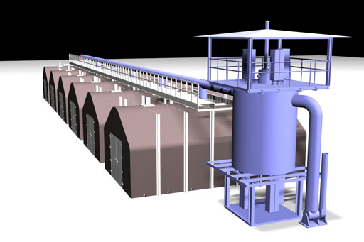 Environmental engineering model